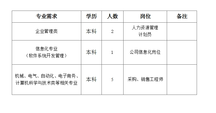 微信截图_20250304093307.jpg 微信截图_20250304093307.jpg