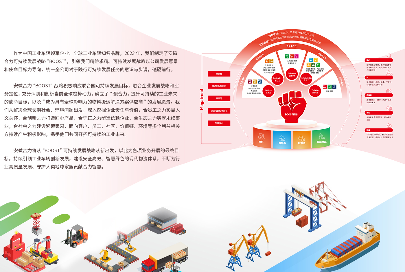尊龙凯时·(中国区)官方网站